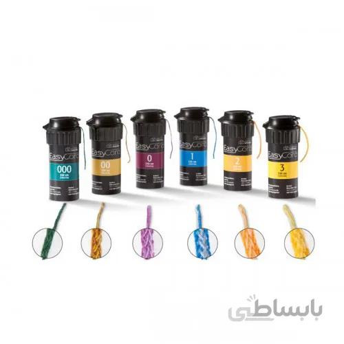 نخ زیر لثه