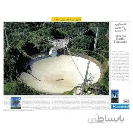 پوستر تلسکوپ رادیویی آرهسیبو