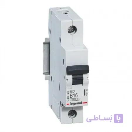 فیوز لگراند