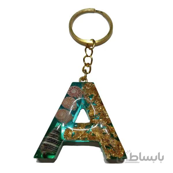 جاکلیدی حرف a طرح دریا