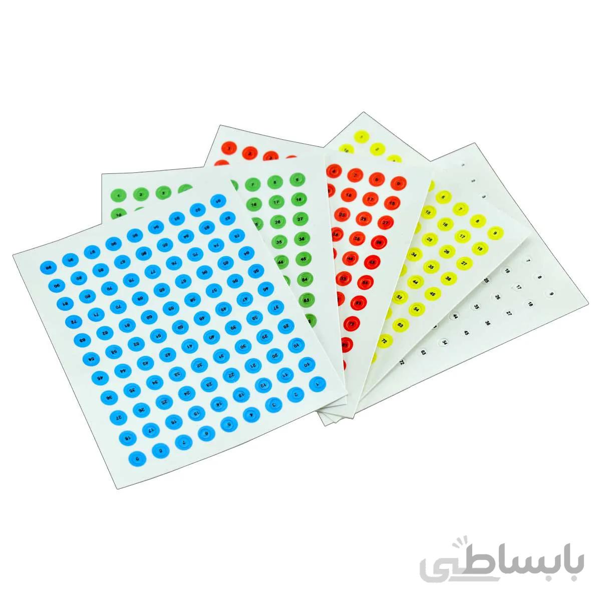 پلاک شماره گذاری ملکه