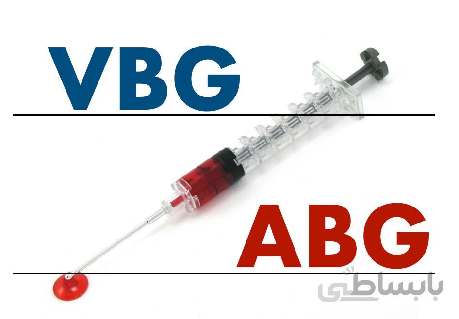 دانلود پوستر تفسیر گازهای خونی (ABG, VBG)