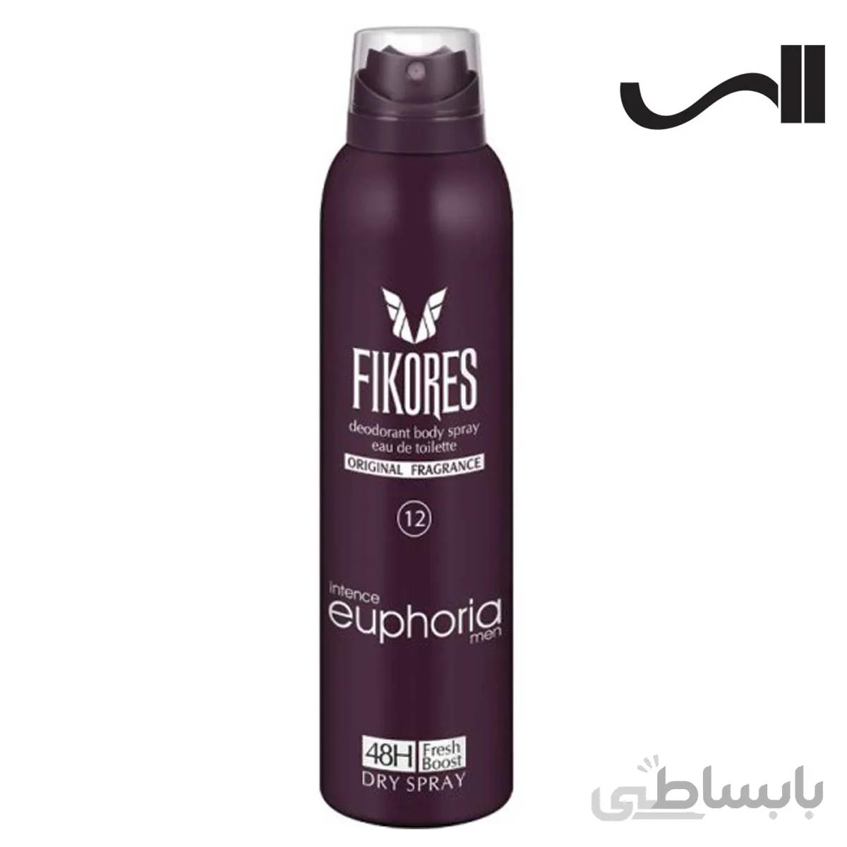 اسپری بدن مردانه فیکورس مدل Euphoria Men