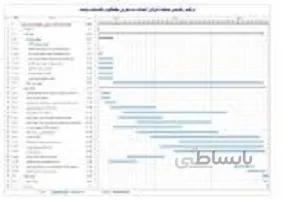 برنامه زمانبندی پیشنهادی مناقصه عملیات اجرایی احداث سد مخزنی مخملکوه و تأسیسات وابسته