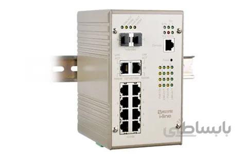 سوئیچ شبکهPMI-110-F2G