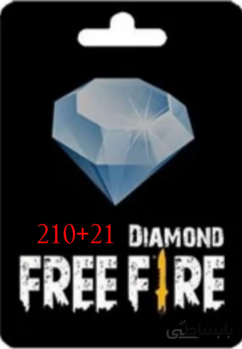 210+21
