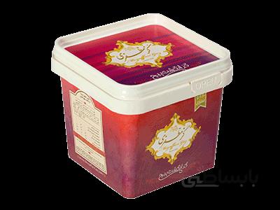 گز انگشت پیچ