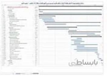 برنامه زمانبندی کلان پروژه اجرای عملیات احداث رختکن غربی زمین ورزشی ساحلی قایقران منطقه آزاد تجاری – صنعتی انزلی
