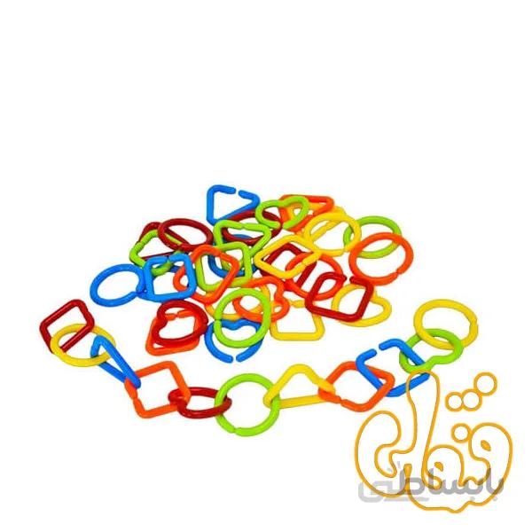 ساختنی چفتو زنجیره