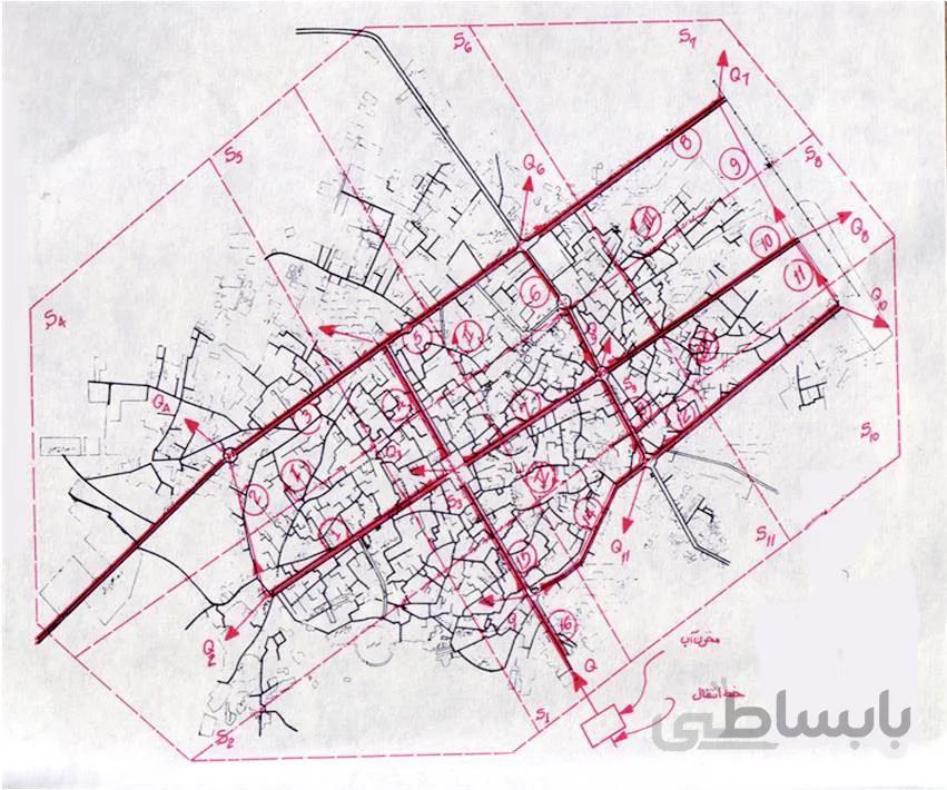 آبرسانی شهری