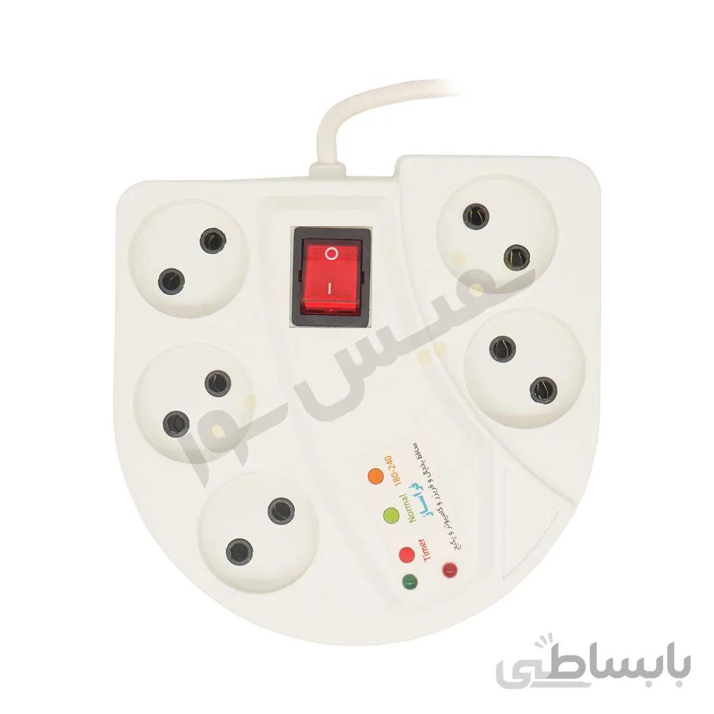 محافظ پنج خانه فراساز