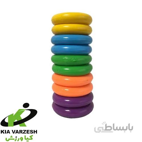 حلقه تقویت مچ-مشخصات، قیمت و خرید ا Wrist strengthening ring