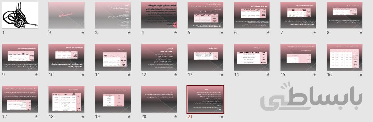 تعریف کاربری (کاربری ورزشی)