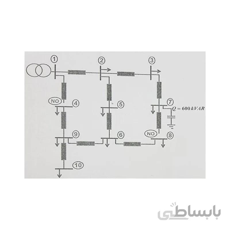 برنامه محاسبات پخش بار به روش BFS ( جاروب برگشت و رفت )