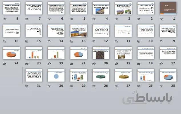 بررسی عناصر هویت شهری(نمونه موردی شهر مشهد محله سراب)