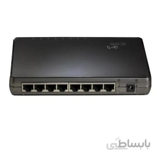 3COM 3CFSU08 8Port 10/100 Desktop Switch