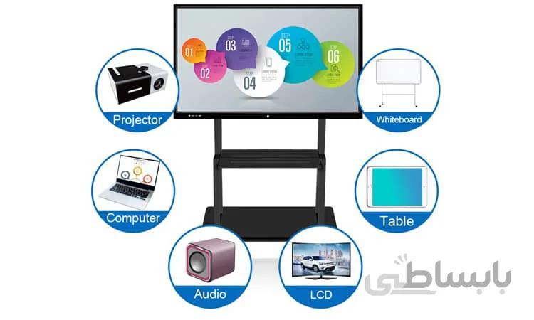 مانیتور لمسی 55 اینچ مدل DW-55(تاچ اسکرین)مخصوص اتاق جلسات-کنفرانس