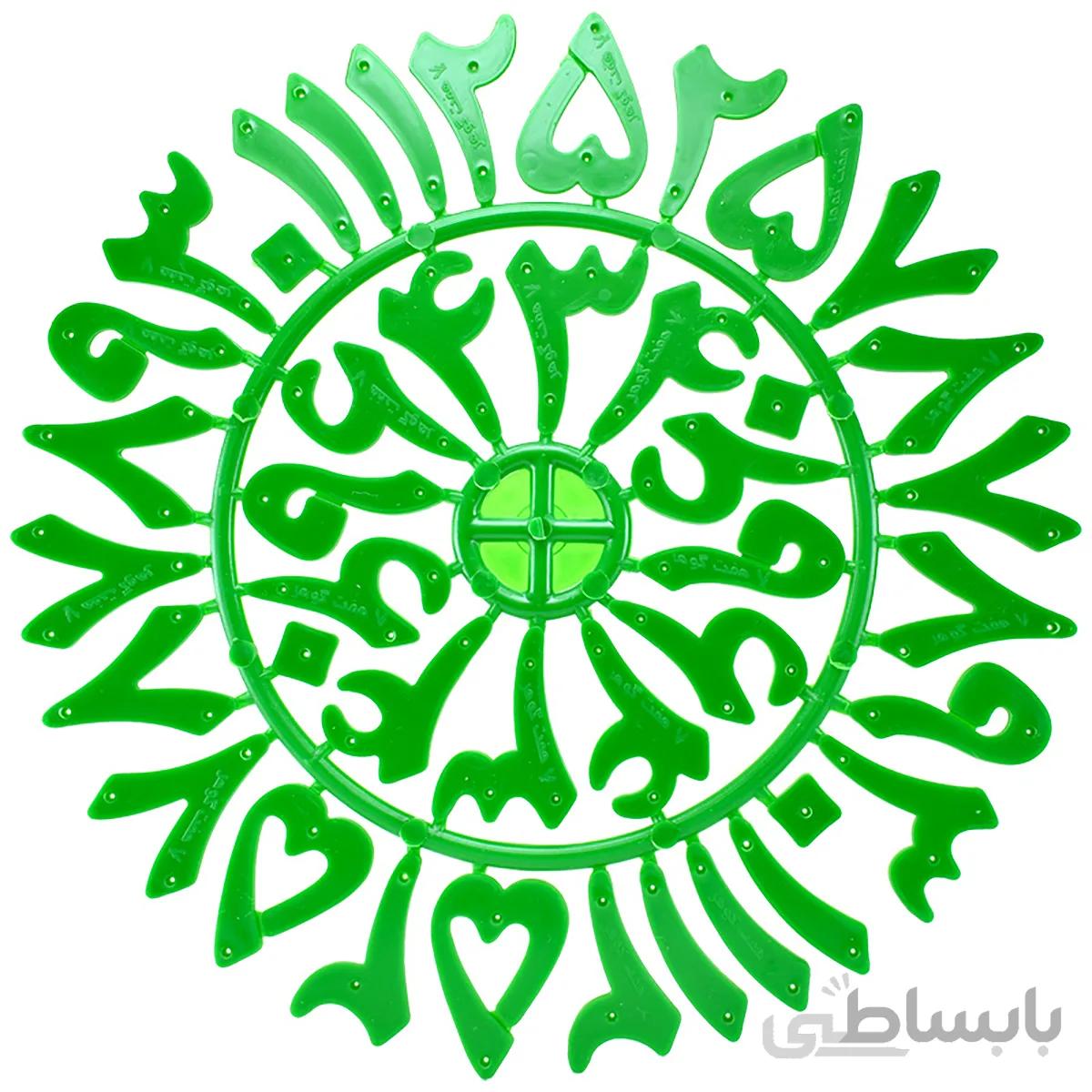 شماره کندو هفت گوهر