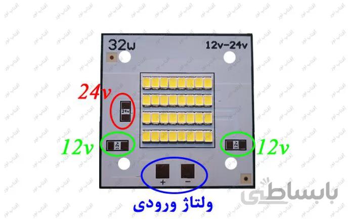 ال ای دی 32 وات سفید (12 ولت – 24 ولت)