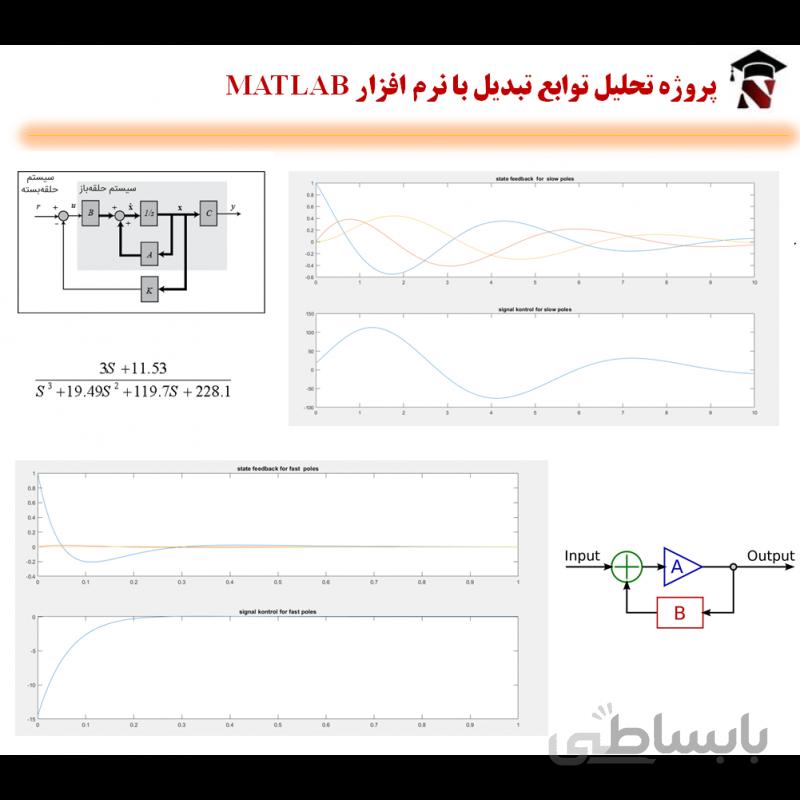 پروژه تحلیل توابع تبدیل کنترل مدرن