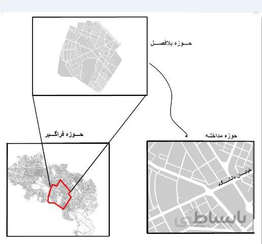 تحلیل فضای شهری حدفاصل میدان شریعتی تا چهارراه دکترا مشهد