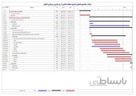 برنامه زمانبندی تفصیلی اجرای عملیات بخشی از زیرسازی و روسازی خیابان