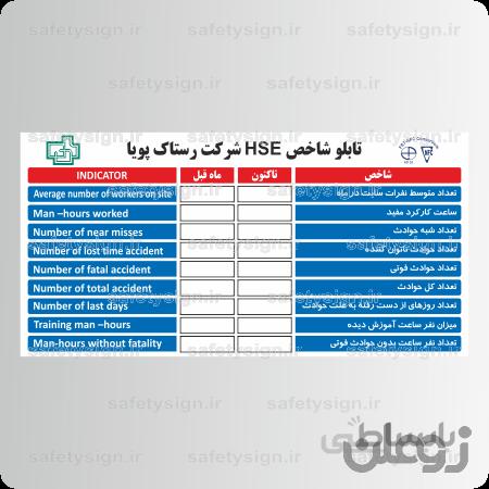 ۸۲۹۶ – تابلو شاخص HSE