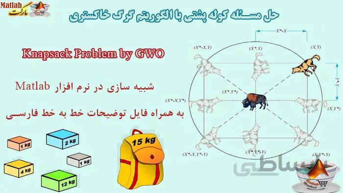 حل مسئله کوله پشتی با الگوریتم گرگ خاکستری : کوله پشتی با GWO
