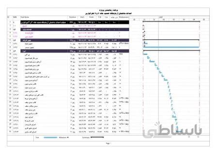 برنامه زمانبندی پروژه احداث ساختمان بتنی یک طبقه – آزمایشگاه تصفیه خانه ۳ و ۴ تهرانپارس