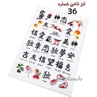 لنز ناخن D36