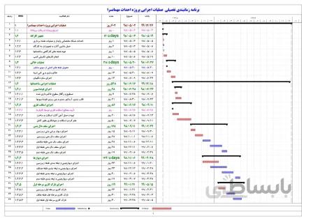 برنامه زمانبندی احداث مهمانسرا اسکلت فلزی ۴ طبقه