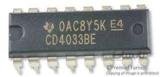 CD4033BE