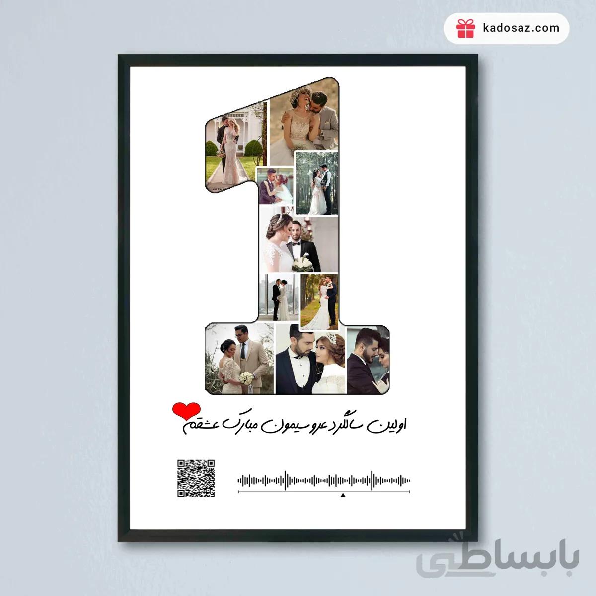 تابلو عکس اعداد