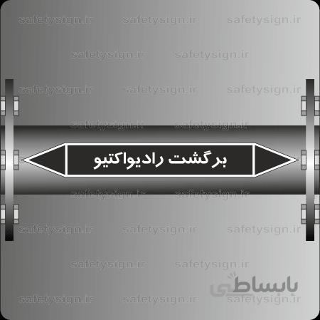 ۵۷۰۳-Radioactive Return-رادیواکتیو برگشتی