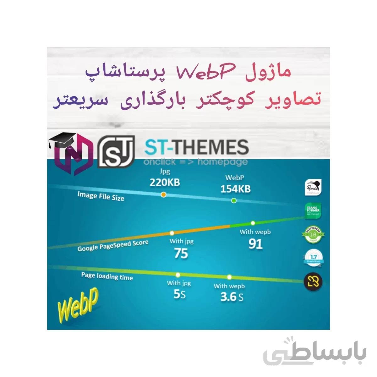 ماژول WebP پرستاشاپ - تصاویر کوچکتر بارگذاری سریعتر