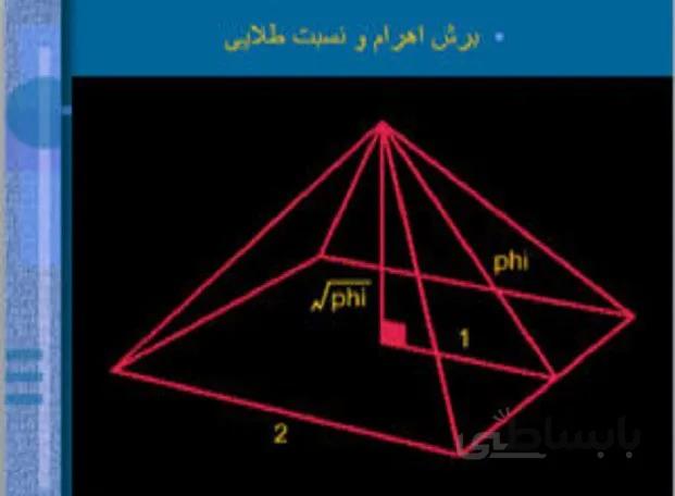 پاورپوینت تناسبات طلايي در معماری