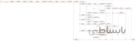 برنامه زمانبندی احداث پروژه مسکونی دودانگه کردستان