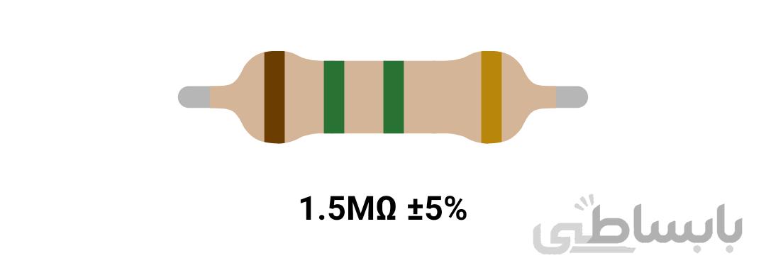 RESISTOR 2W 1.5M %5 – مقاومت ۲ وات ۱.۵ مگااهم ۵% کربنی