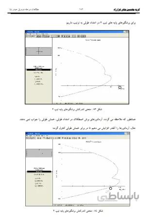 نقشه پروژه عملیات تکمیلی زیرسازی قطعه ۵ راهآهن میانه – بستانآباد – تبریز(کامل)