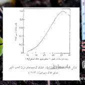 دمای خاک مقاله گلخانه