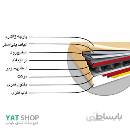 تشک خوشخواب کامفورت