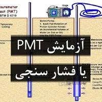 آزمايش فشار سنجی یا PMT