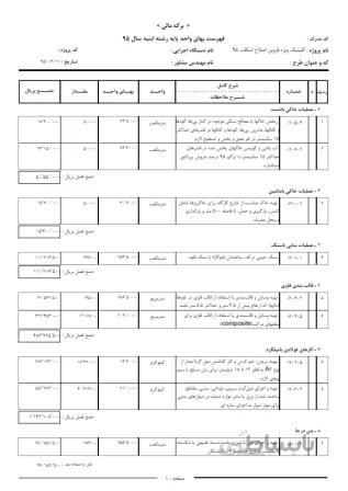 برنامه زمانبندی پروژه احداث و تکمیل کلینیک ویژه قزوین – ساختمان ۴ طبقه اسکلت فلزی (همکف+۳طبقه)