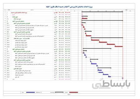 زمانبندی سازه ساختمان اداری بتنی ۴ طبقه و حسینیه اسکلت فلزی