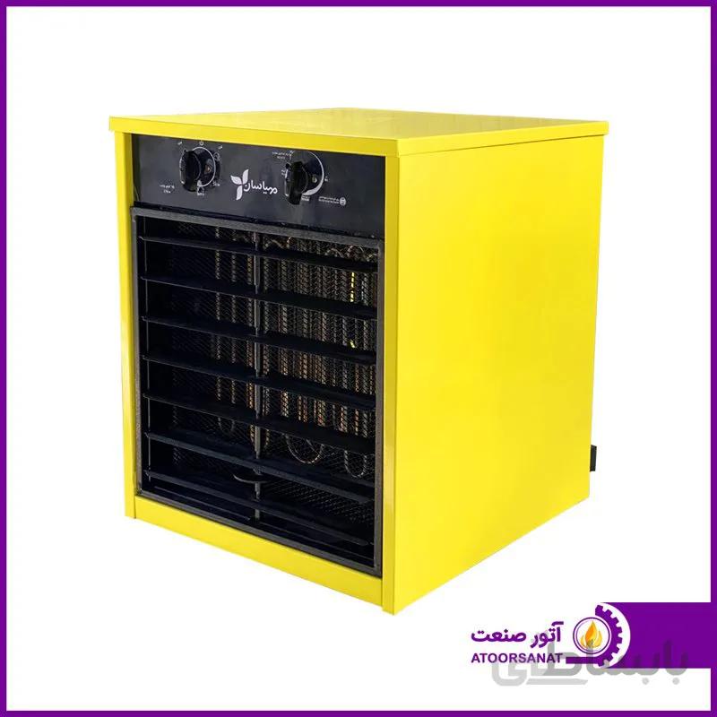 یونیت هیتر برقی سه فاز مهیاسان مدل MEH 150