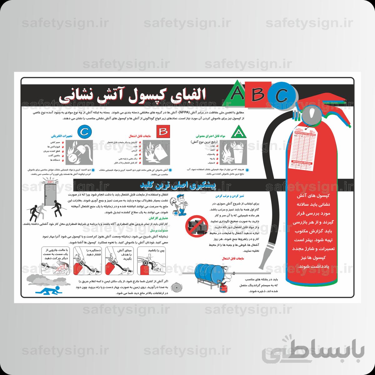 ۹۱۲۱ – الفبای کپسول آتش نشانی