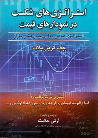 کتاب استراتژی های شکست در نمودارهای قیمت