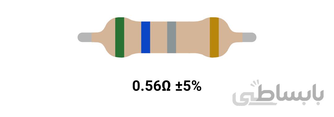 RESISTOR 2W 0.56R %5 – مقاومت ۲ وات ۰.۵۶ اهم ۵% کربنی