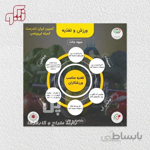 طراحی اینفوگرافیک ( طراح : نیکو دربندی )