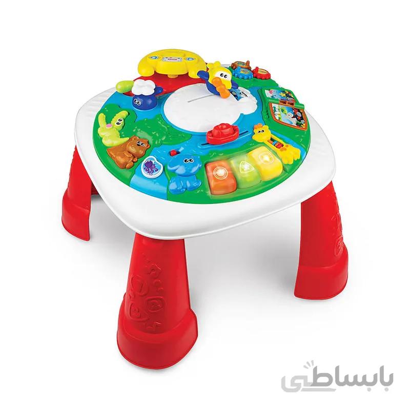 گردونه بازی وین فان globetrotter activity table